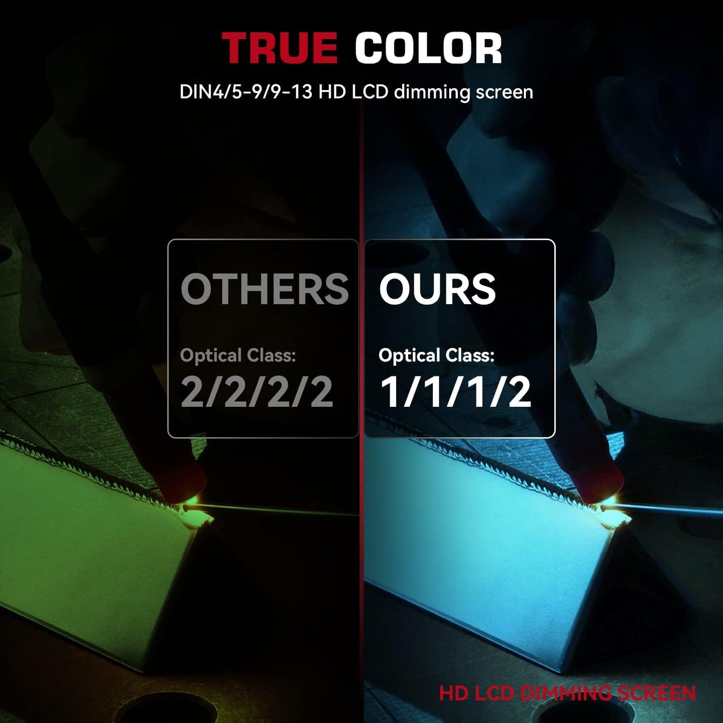 ARCCAPTAIN Welding Helmet Auto Darkening Welding Mask 4 Sensors Solar Cell Powered For TIG MIG ARC Welder