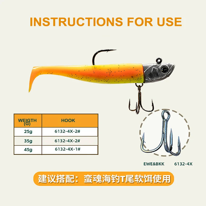 EWE &BKK 25/35/45g Jig 3pcs/pack Head Fishing Hooks &10g 4pcs/pack Soft Lure Combination Fish Heads