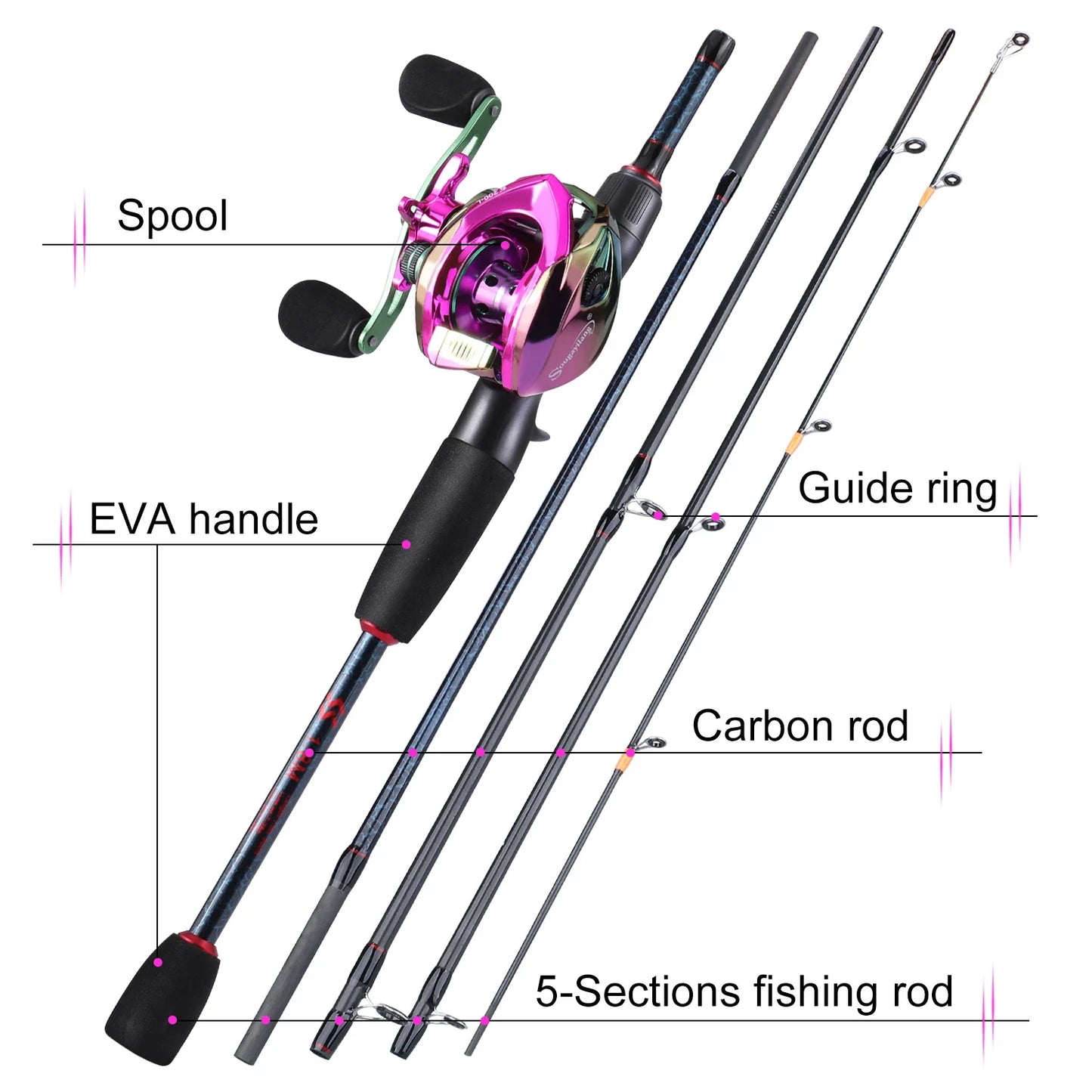 Sougayilang Fishing Rod and Reel Set 5 Section Carbon Rod Baitcasting Reel Travel Fishing Rod Set with Carrier Bag Full Kits