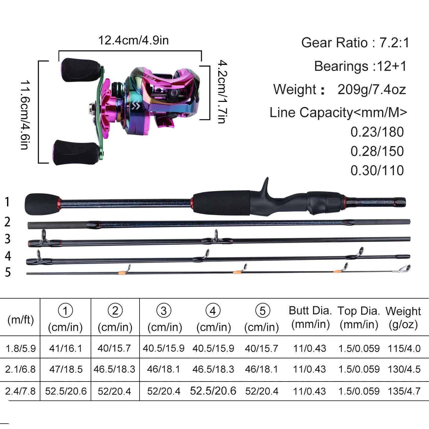 Sougayilang Fishing Rod and Reel Set 5 Section Carbon Rod Baitcasting Reel Travel Fishing Rod Set with Carrier Bag Full Kits