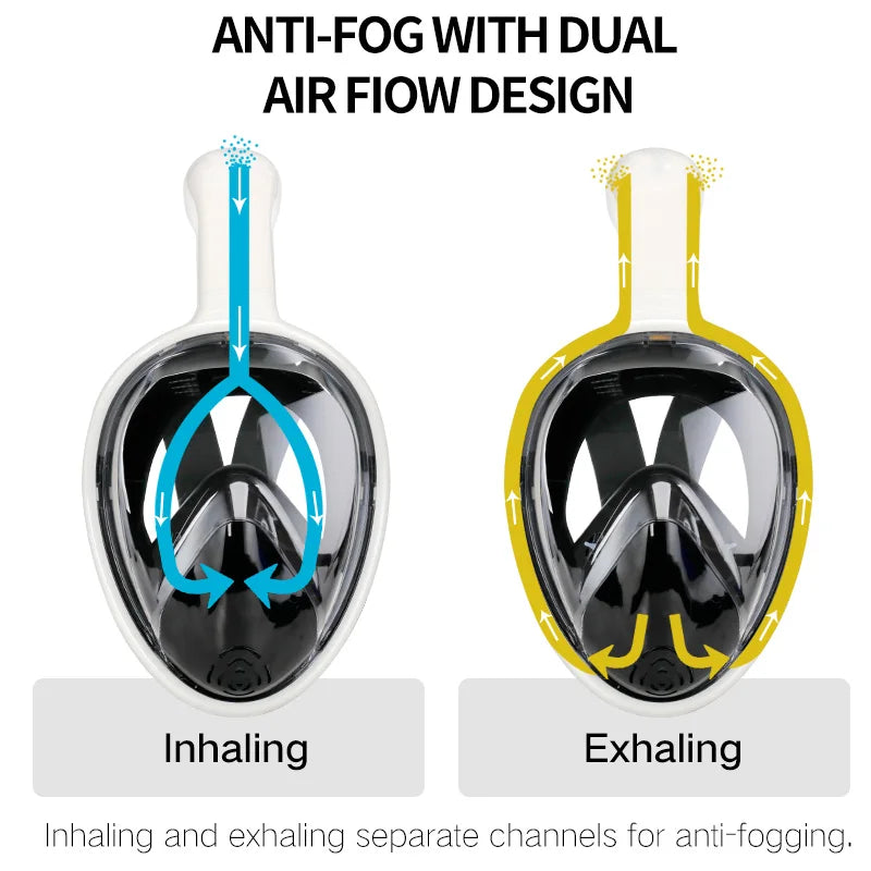 Anti-fog Dual Air Flow Snorkeling Mask