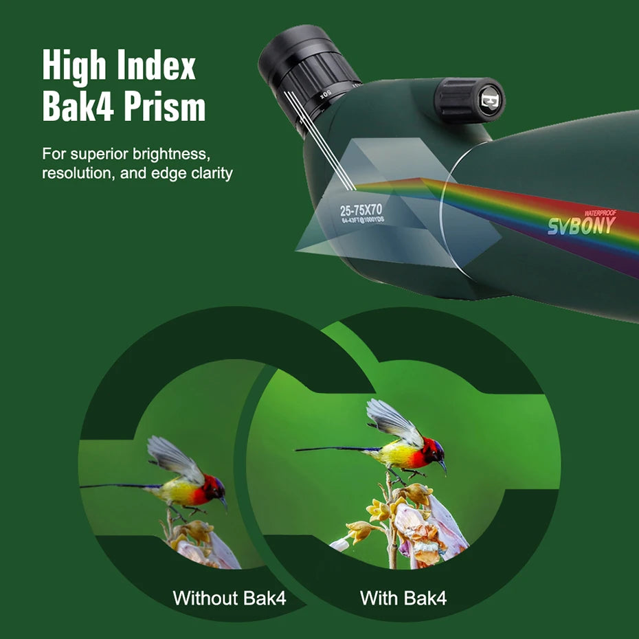 SVBONY 50/60/70/80 Spotting Scope Zoom Telescope Powerful  Waterproof Long Range PORRO Prism for Shooting camping equipment