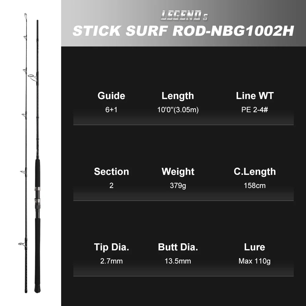 NOEBY Stickbait Surf Spinning Rod