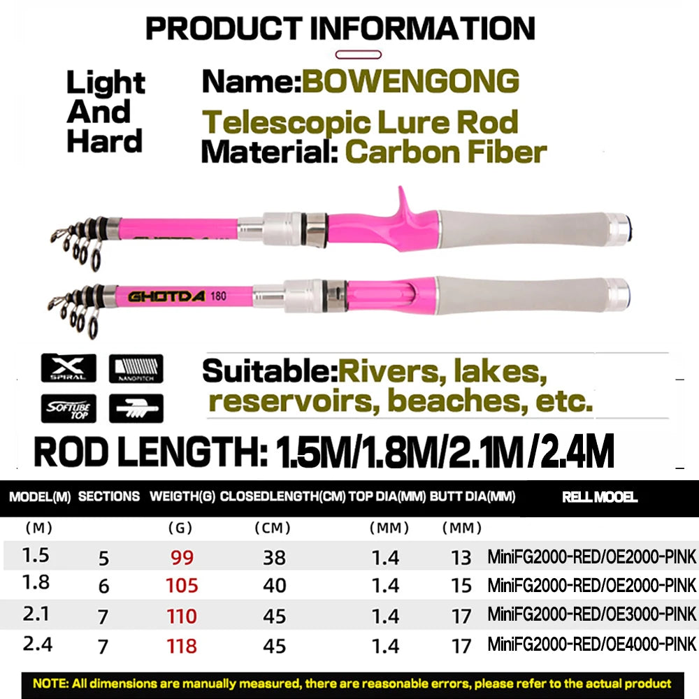 Telescopic pink rod and Reel combo 1.5-2.4 Yumoshi Traveller