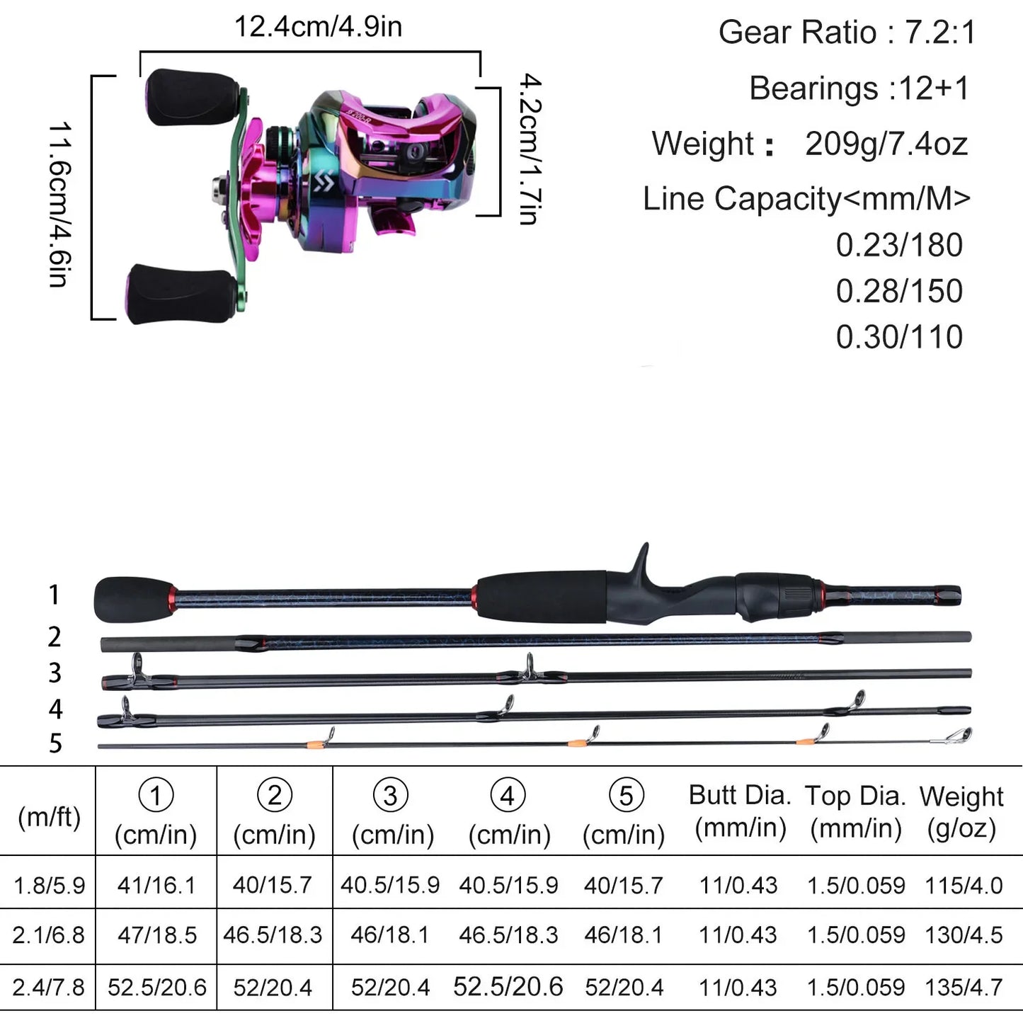 Sougayilang Fishing Rod and Reel Set 5 Section Carbon Rod Baitcasting Reel Travel Fishing Rod Set with Carrier Bag Full Kits