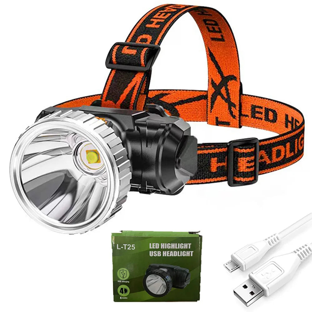 Powerful  LED Headlamp Outdoor Fishing Headlight USB Rechargeable Head Lamp Camping  Mining Light Lamp Torch Camping Supplies