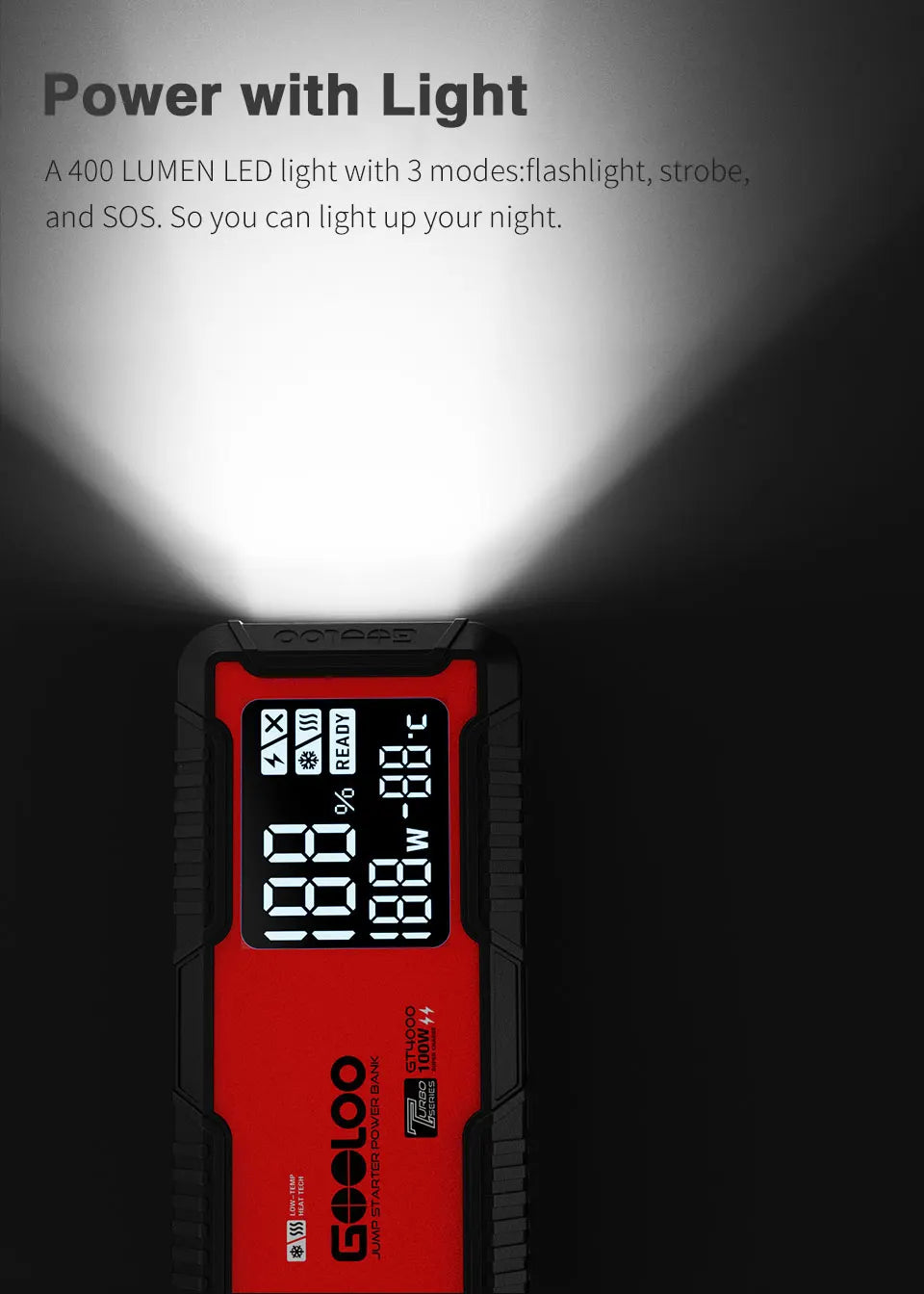 GOOLOO 12V Car Jump Starter 4000A Car Battery Starter 24000mAh Portable Power Bank Booster Auto Starting Device Emergency Start