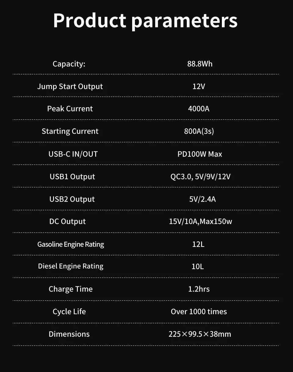 GOOLOO 12V Car Jump Starter 4000A Car Battery Starter 24000mAh Portable Power Bank Booster Auto Starting Device Emergency Start