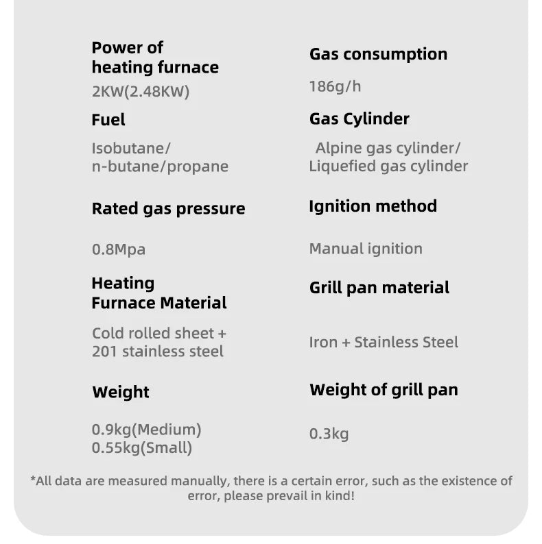 Naturehike BLACKDOG Multifunctional Heating Stove 2480W High Power Outdoor Winter Heater Gas Stove Camping Liquefied Burner