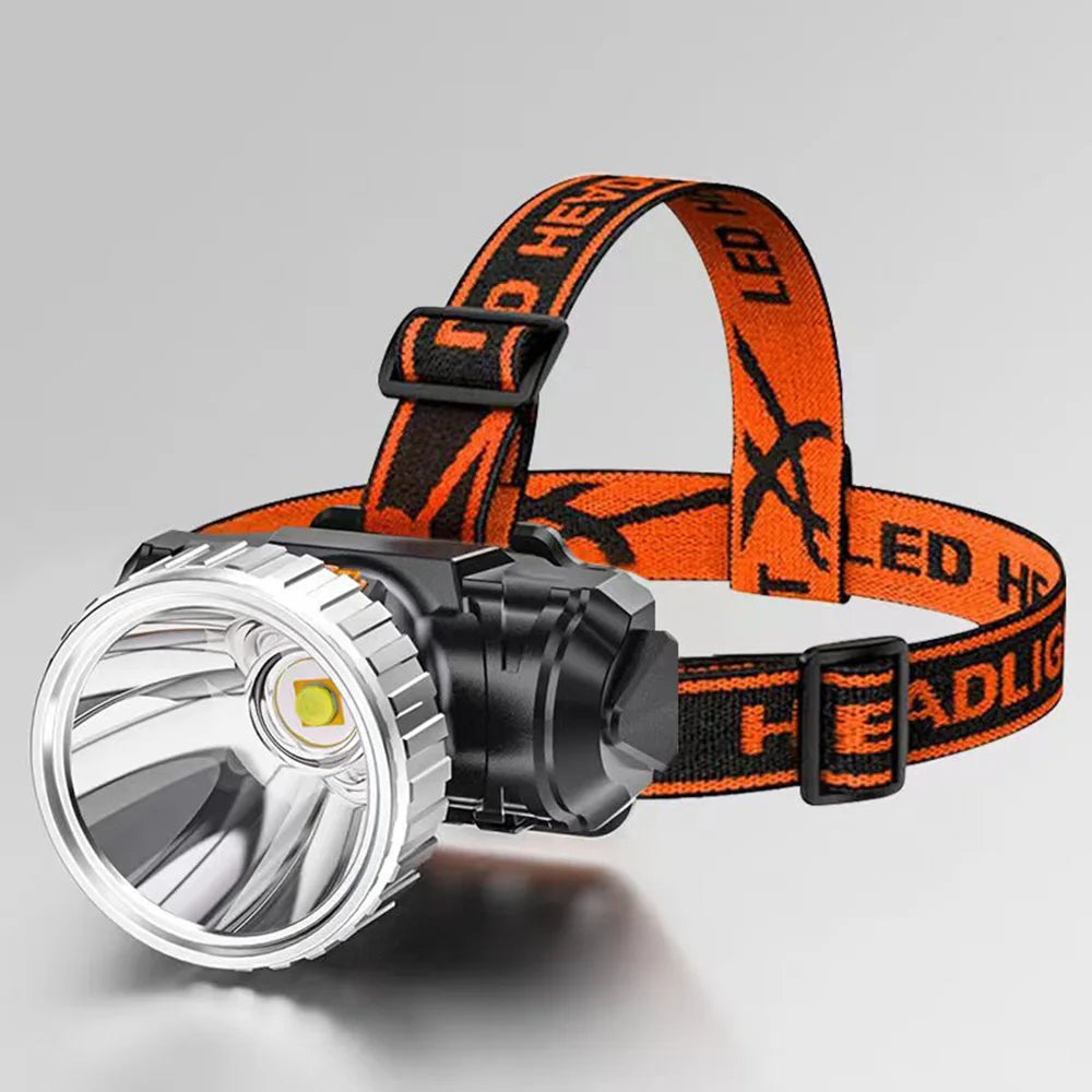 Powerful  LED Headlamp Outdoor Fishing Headlight USB Rechargeable Head Lamp Camping  Mining Light Lamp Torch Camping Supplies