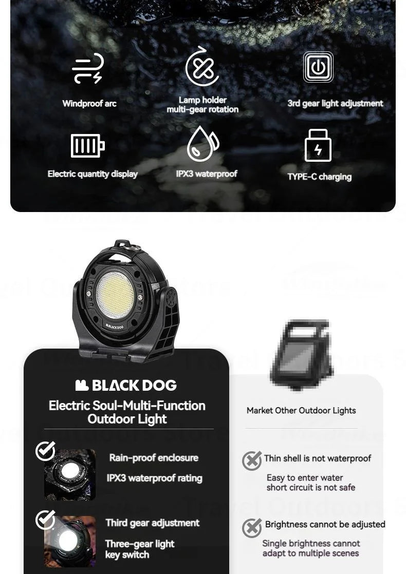 Naturehike Blackdog Camping Light Portable Type-C Rechargeable IPX3 Waterproof Life Emergency Light