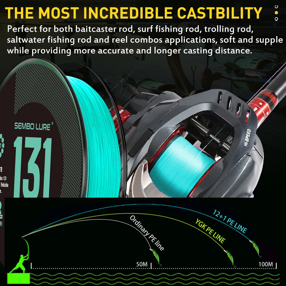 ZUKIBO Sembo 13 Strands Braided Fishing Line Performance Fiber Japan Multifilament PE Line Round Smooth，Thin，Abrasion Resistant