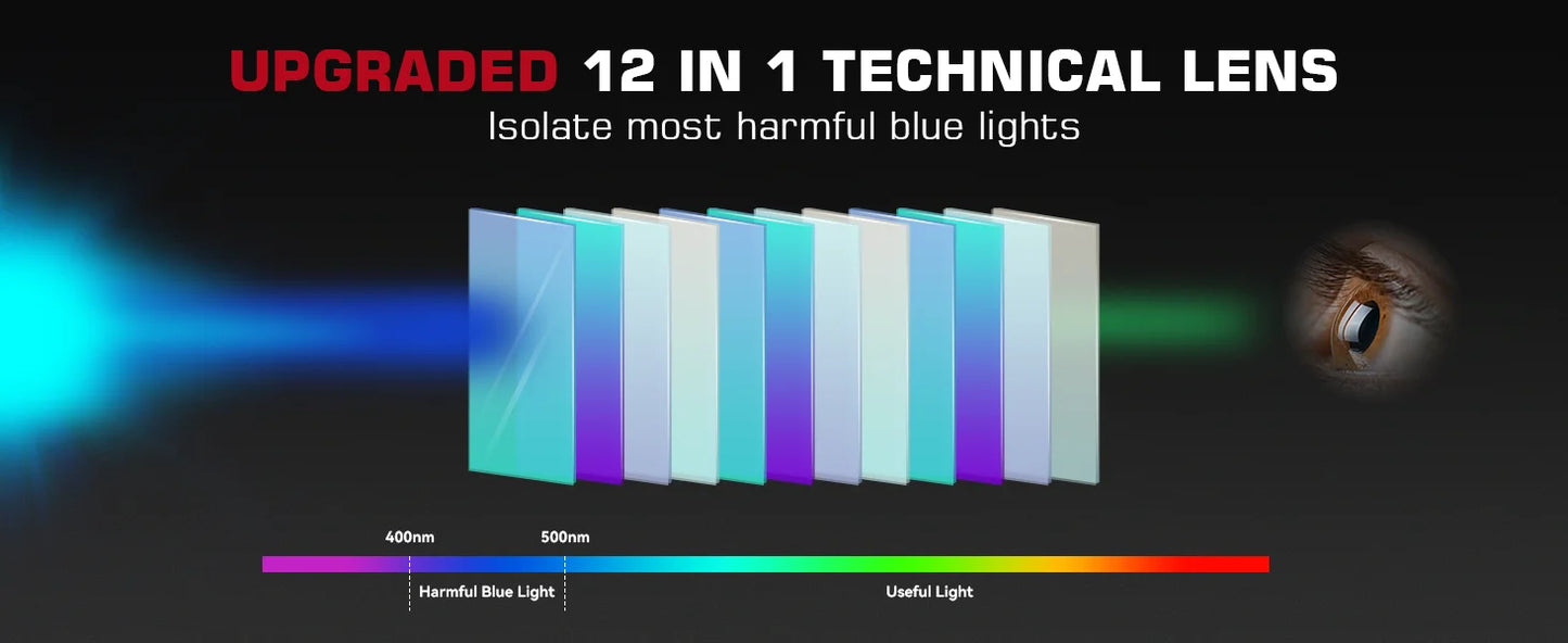 ARCCAPTAIN Welding Helmet Auto Darkening Welding Mask 4 Sensors Solar Cell Powered For TIG MIG ARC Welder