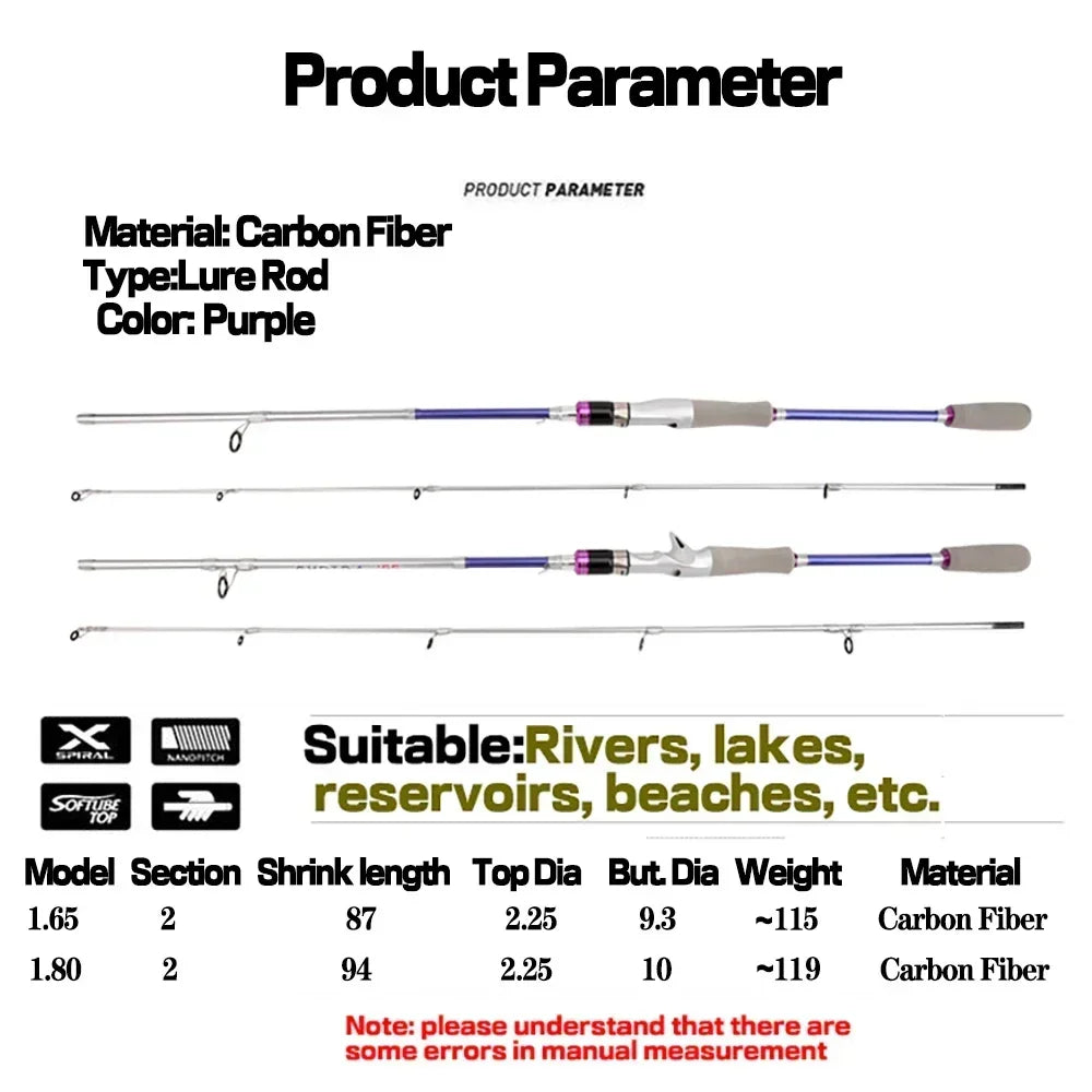 Elite carbon Fibre Baitcasting/Spinner Rods