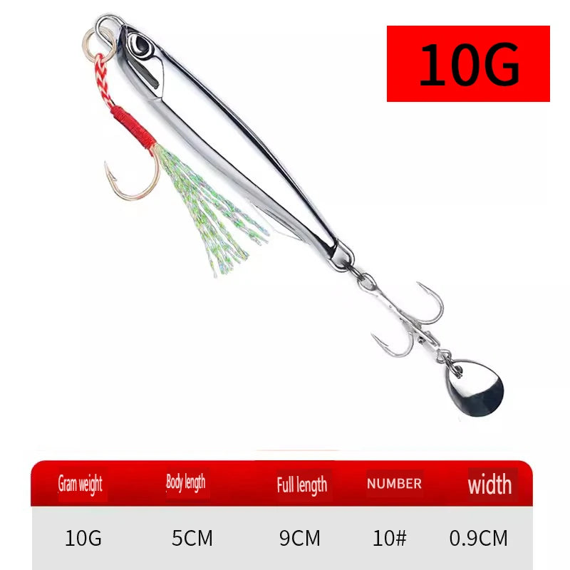 The Iron Mackrel Lure