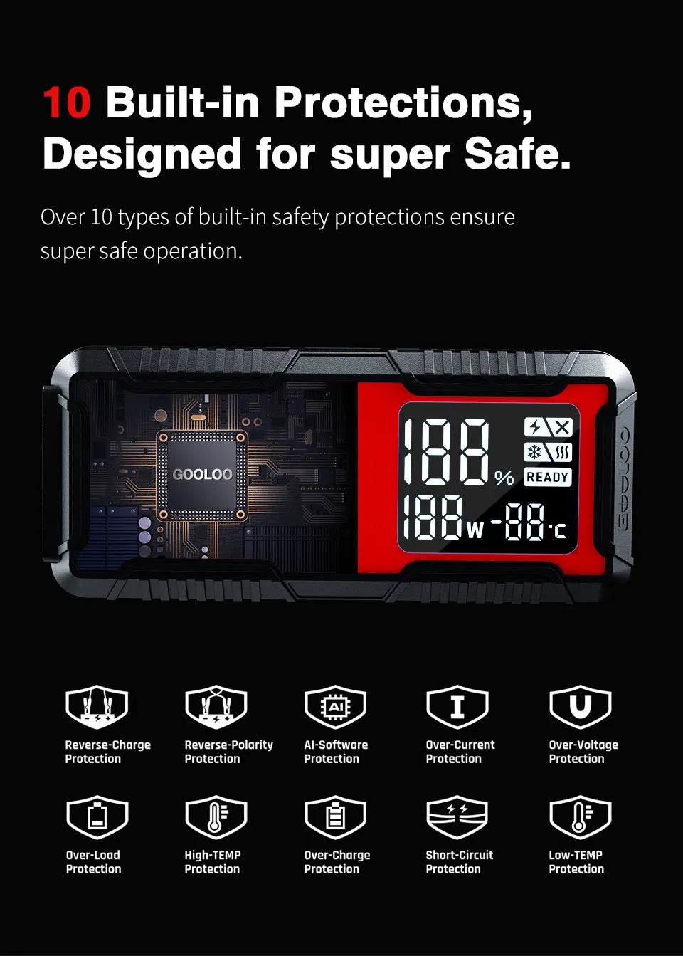 GOOLOO 12V Car Jump Starter 4000A Car Battery Starter 24000mAh Portable Power Bank Booster Auto Starting Device Emergency Start