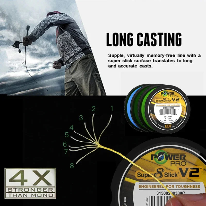NEW POWER PRO SSV2 Braided Spectra Fishing Line - Length: 300yds, size: 10-80lb USA PE Braid Line for Sea Fishing