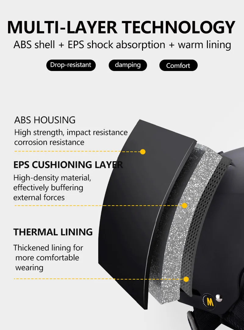 Horntour 2024 Skiing Helmet with Goggles Warm Helmet ABC+EPS High-Quality Ski Helmet Outdoor Sports Ski  Skateboard Helmet