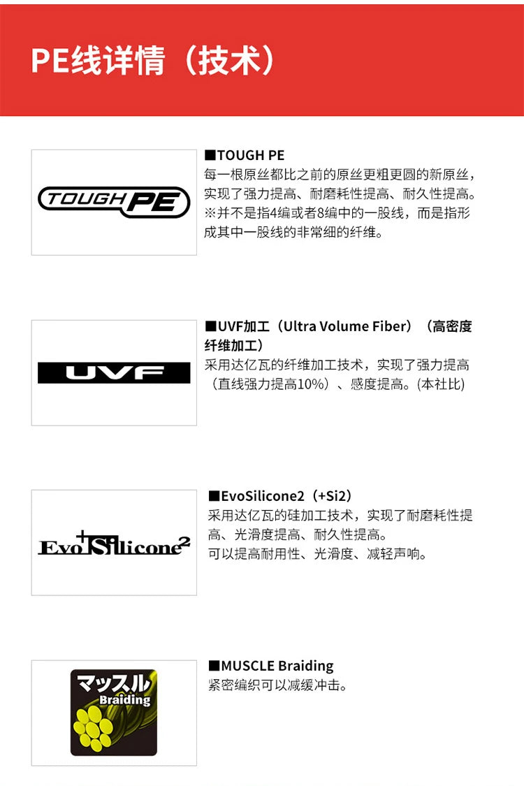 DAIWA MORETHAN  8X PE Fishing Line 150/200M Braided PE