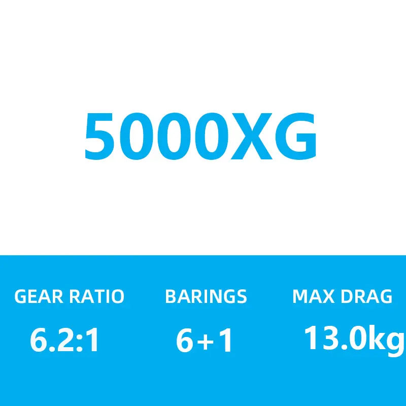 2024 NEW Original SHIMANO  STRADIC SW 4000XG 5000XG 6000PG 8000HG 10000