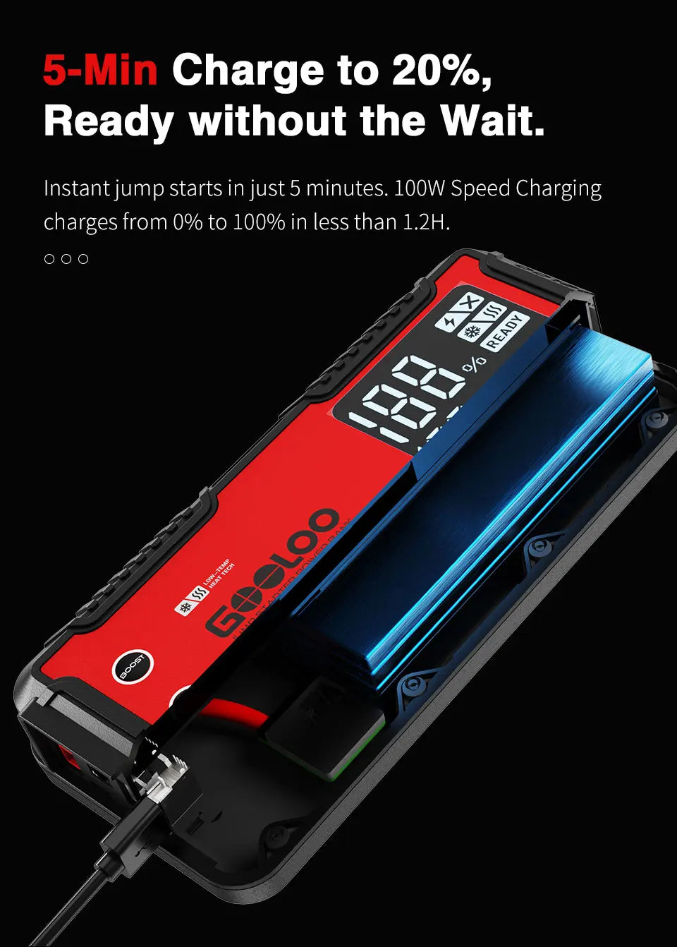GOOLOO 12V Car Jump Starter 4000A Car Battery Starter 24000mAh Portable Power Bank Booster Auto Starting Device Emergency Start