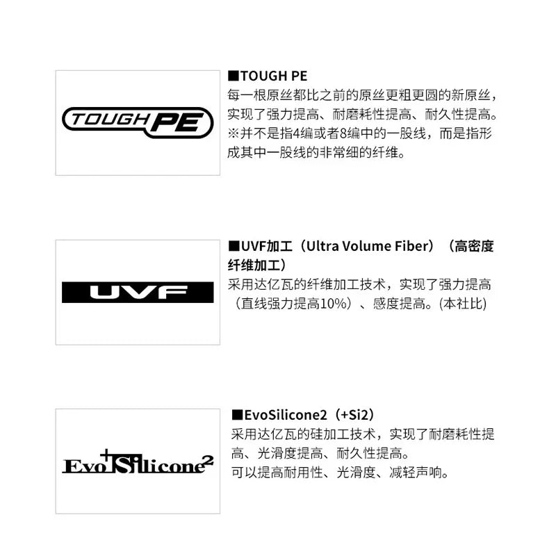 DAIWA MORETHAN  8X PE Fishing Line 150/200M Braided PE