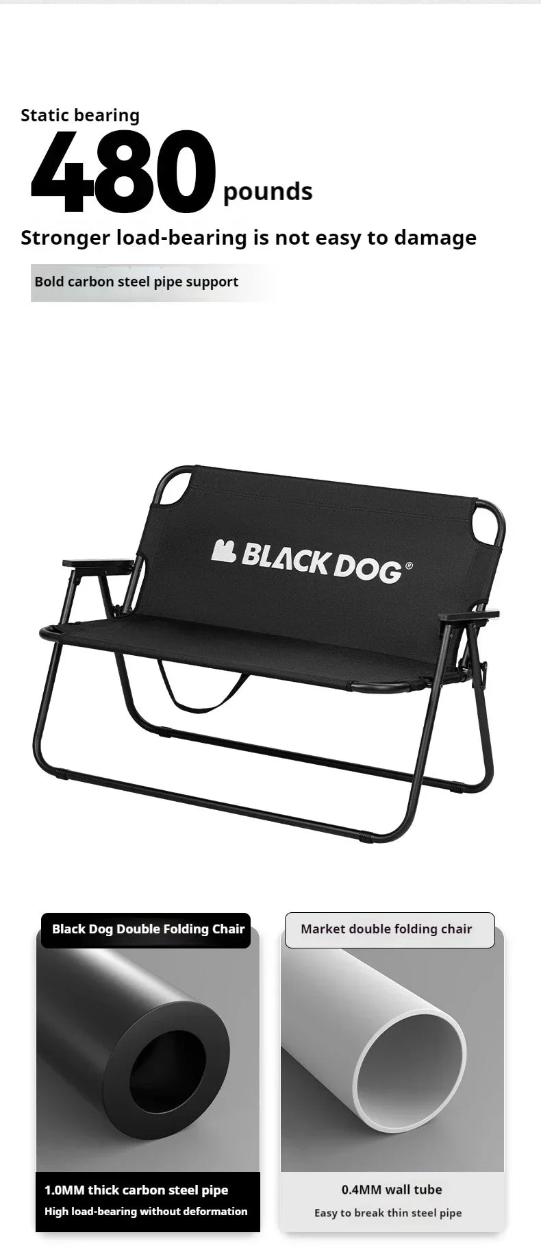 Naturehike BLACKDOG Outdoor Folding Chair Double Chair Portable Camping 600D Tear-resistant