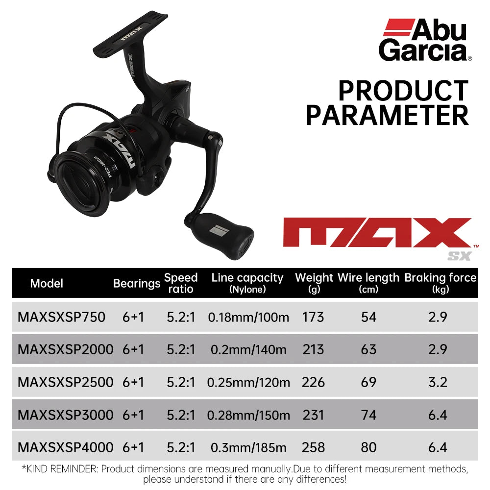 Abu Garcia 2024 Original New Max Sx Spinning Reels With RocketLine Management System