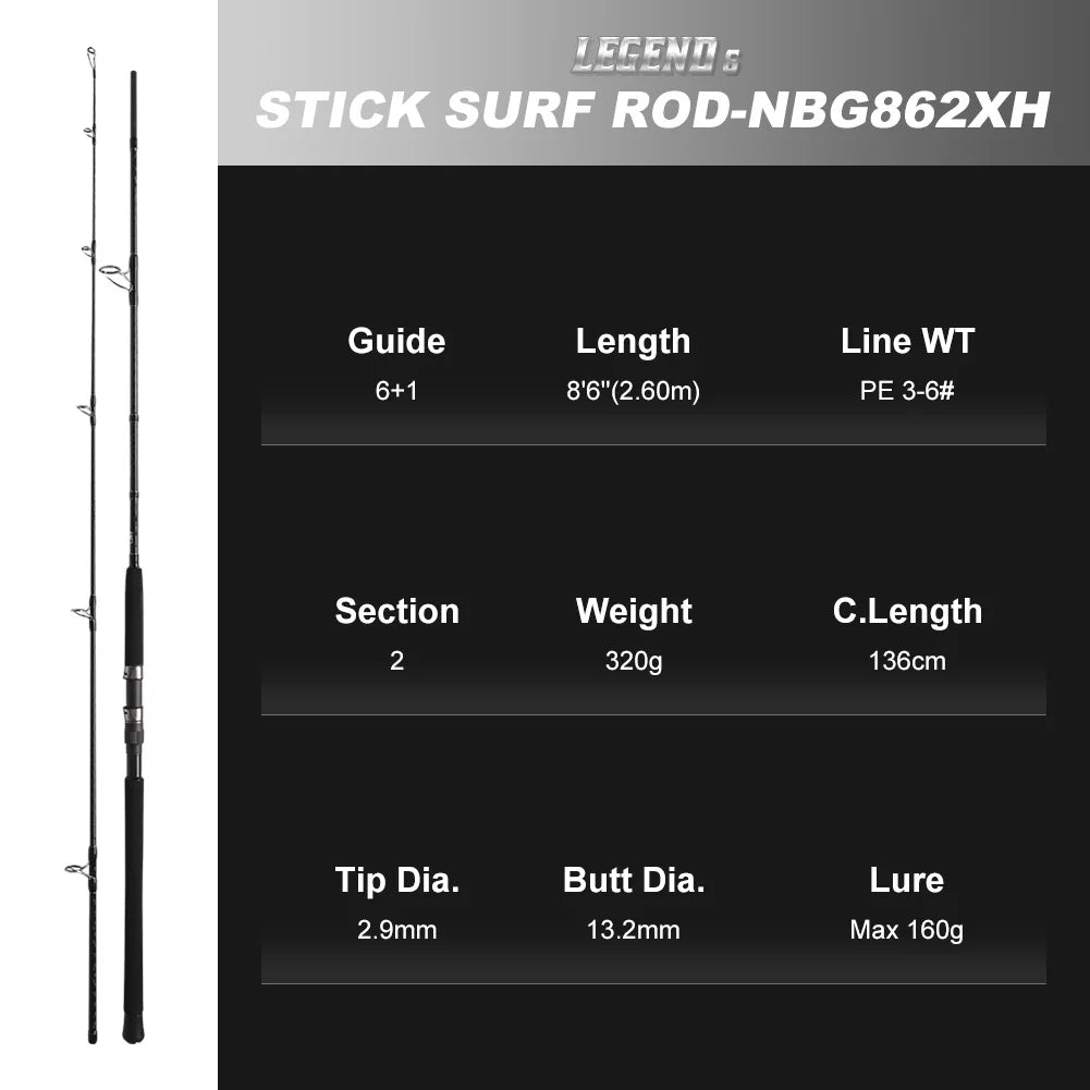 NOEBY Stickbait Surf Spinning Rod