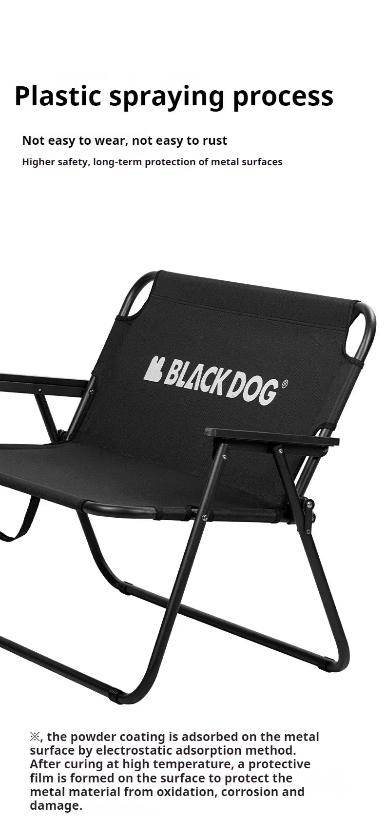 Naturehike BLACKDOG Outdoor Folding Chair Double Chair Portable Camping 600D Tear-resistant