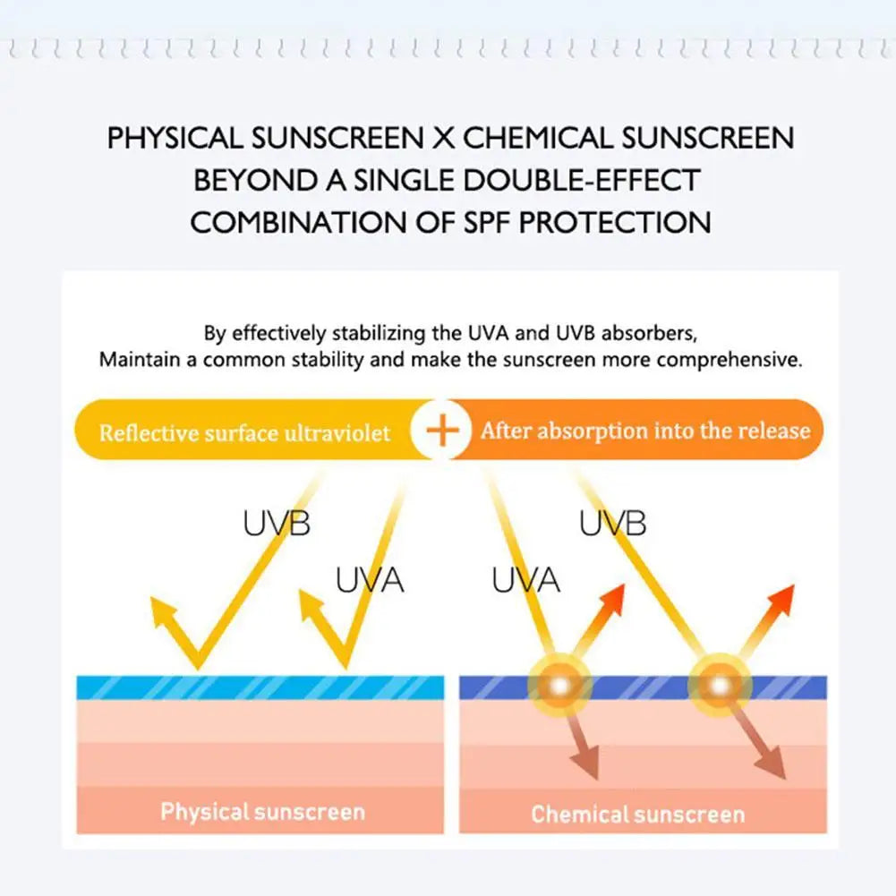 50g Collagen Snail Sunscreen Cream Protector Facial Solar Sun Block Spf 50 Gel Lotion