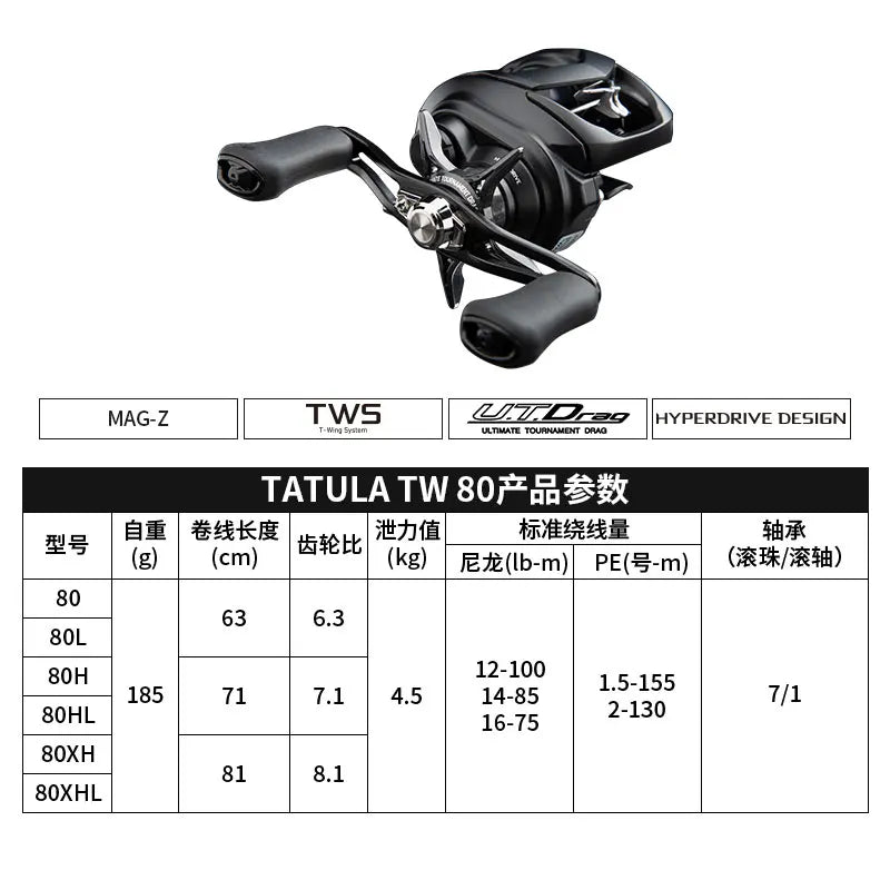 DAIWA TATULA TW80 Fishing Reel Baitcaster