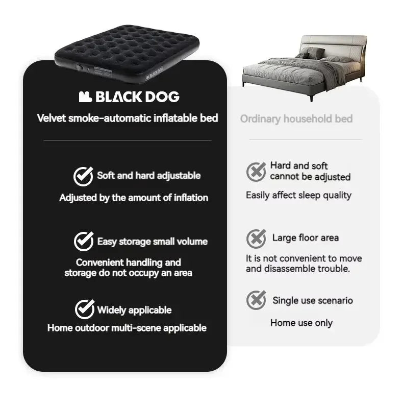 Naturehike BLACKDOG Outdoor Inflatable Bed Portable Camping PVC Mattress Built-in Pump 25CM Height Air Bed Automatic Inflatable