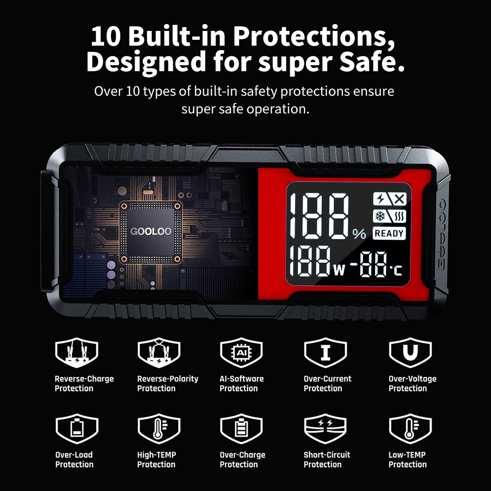 GOOLOO 12V Car Jump Starter 4000A Car Battery Starter 24000mAh Portable Power Bank Booster Auto Starting Device Emergency Start