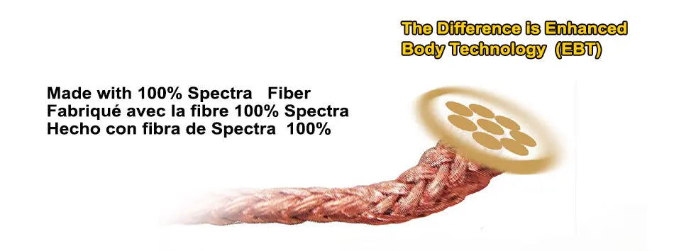 DAIWAPE 8 Braided Fishing Line - Length:500m/550yds, 30-80lb, Diameter:0.2-0.35mm Japan PE braided line J-Braid Line SEA FISHING