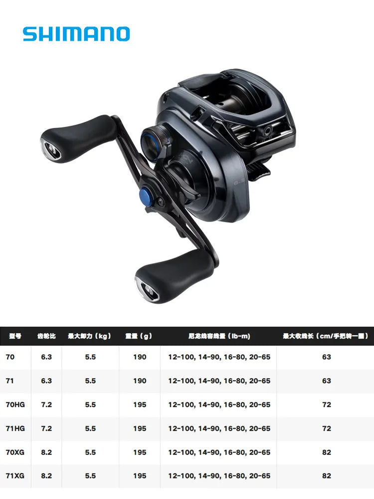 SHIMANO 2024 NEW SLX MGL Baitcaster