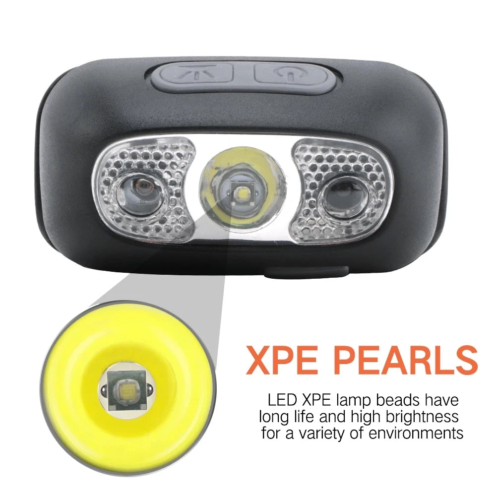 4 IN 1 Mini Multifunction XPG+COB Headlamp Rechargeable USB C Cap Clip With Strong Magnet Headlight For Outdoor Fishing Camping