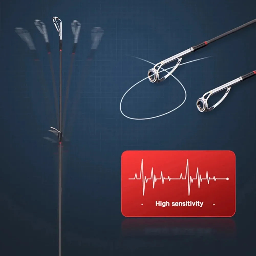 Sc-c power spin & baitcaster rods