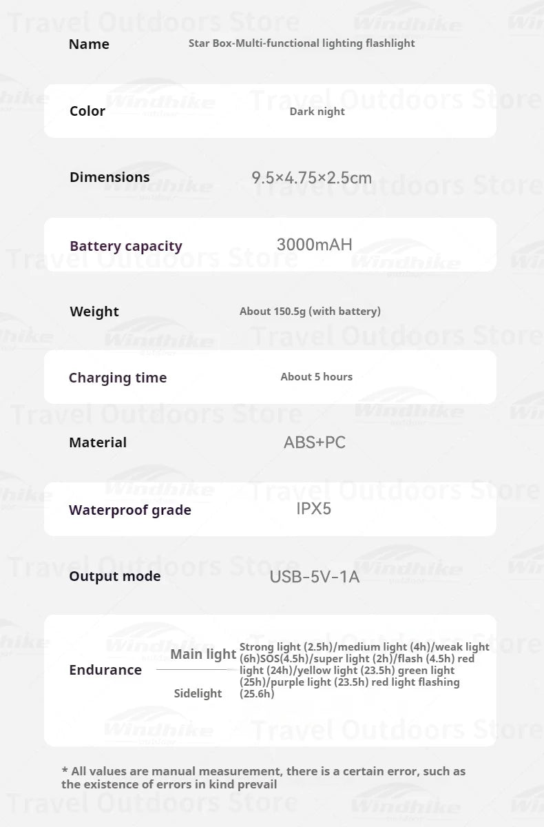 Naturehike BLACKDOG Flashlight 3000LM Waterproof