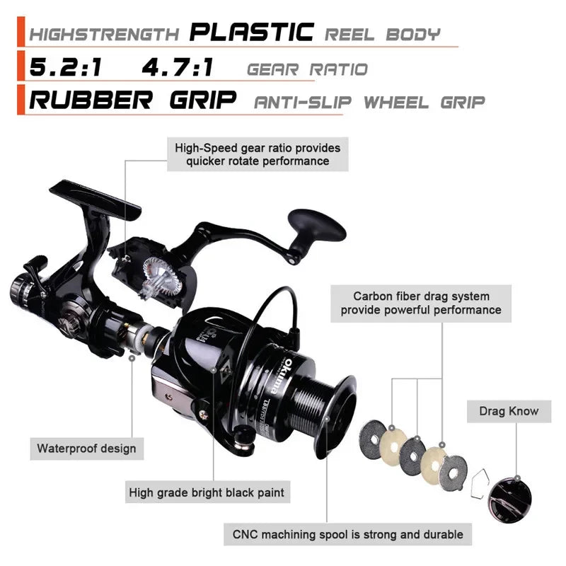 Okuma Spinning Reels 3000-6000 series