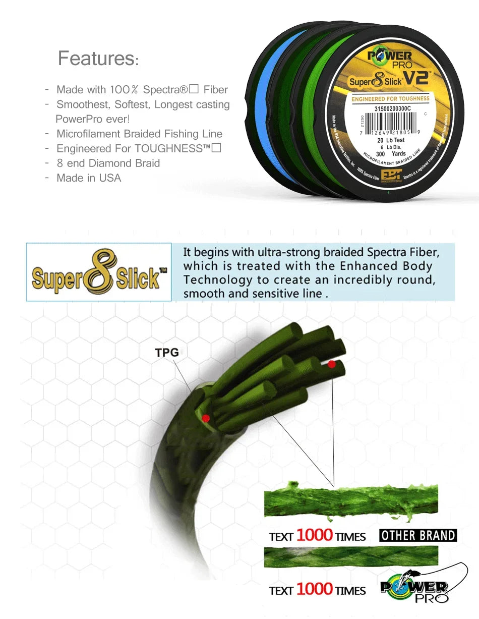 NEW POWER PRO SSV2 Braided Spectra Fishing Line - Length: 300yds, size: 10-80lb USA PE Braid Line for Sea Fishing