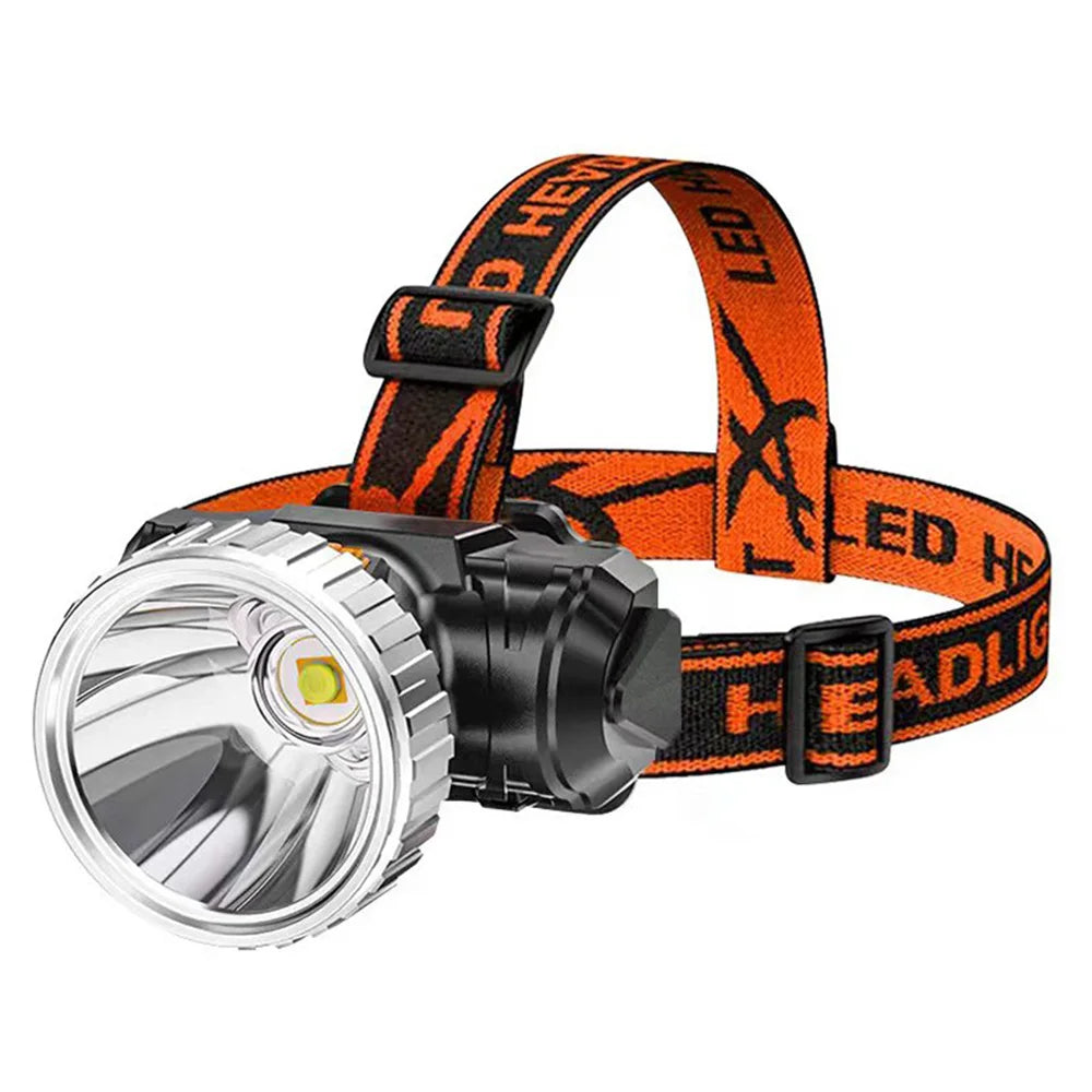 Powerful  LED Headlamp Outdoor Fishing Headlight USB Rechargeable Head Lamp Camping  Mining Light Lamp Torch Camping Supplies