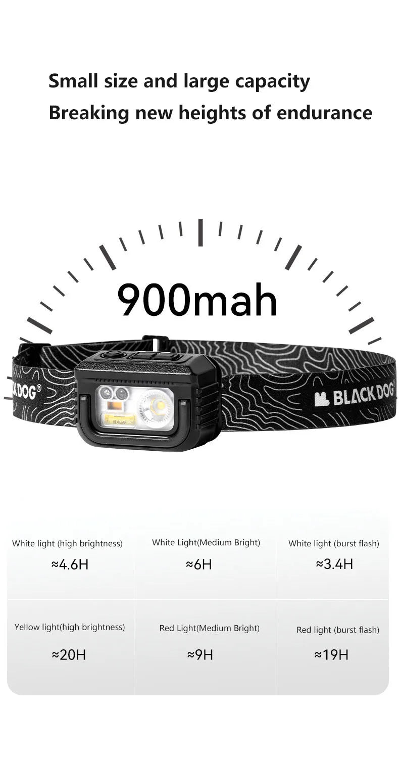 Blackdog Outdoor Waterproof Headlight