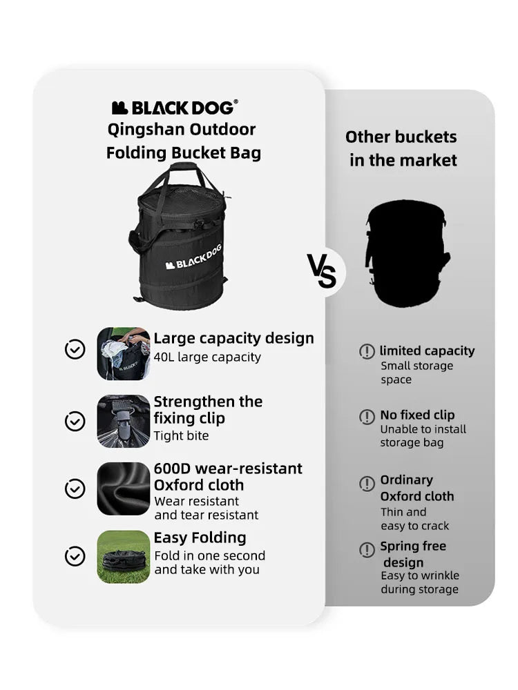 Blackdog Outdoor Camping Bucket Bag Portable Easy Folding Large Capacity Multi-functional Sundry Gear Storage Bag