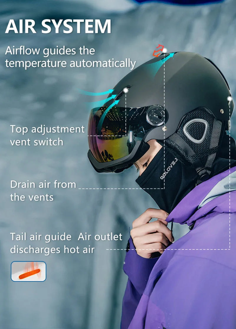 Horntour 2024 Skiing Helmet with Goggles Warm Helmet ABC+EPS High-Quality Ski Helmet Outdoor Sports Ski  Skateboard Helmet
