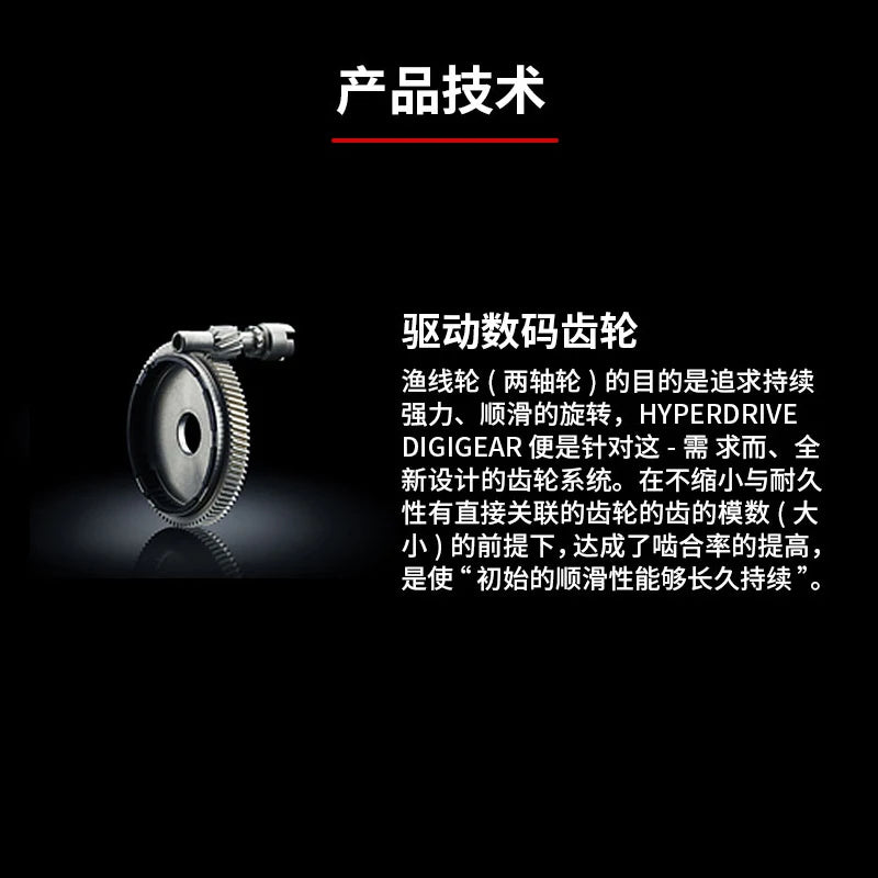 DAIWA TATULA TW80 Fishing Reel Baitcaster