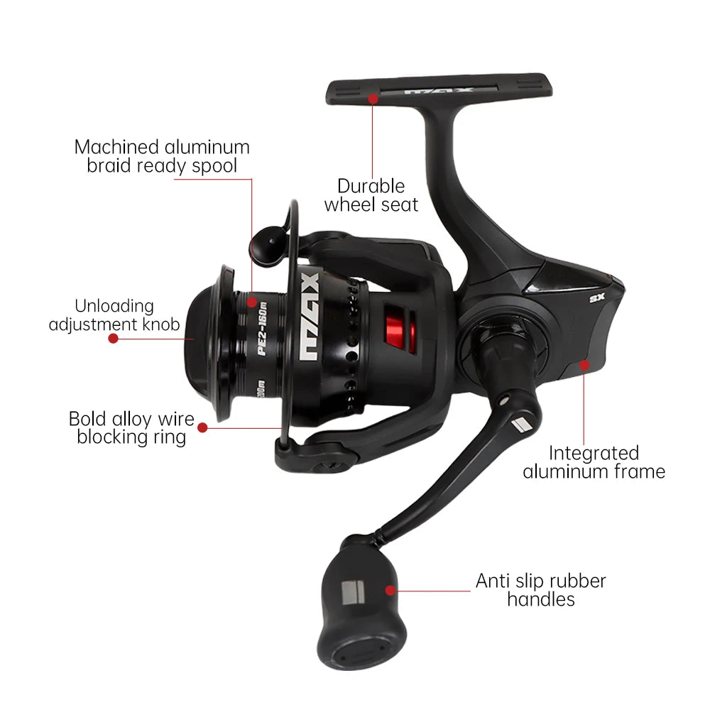 Abu Garcia 2024 Original New Max Sx Spinning Reels With RocketLine Management System