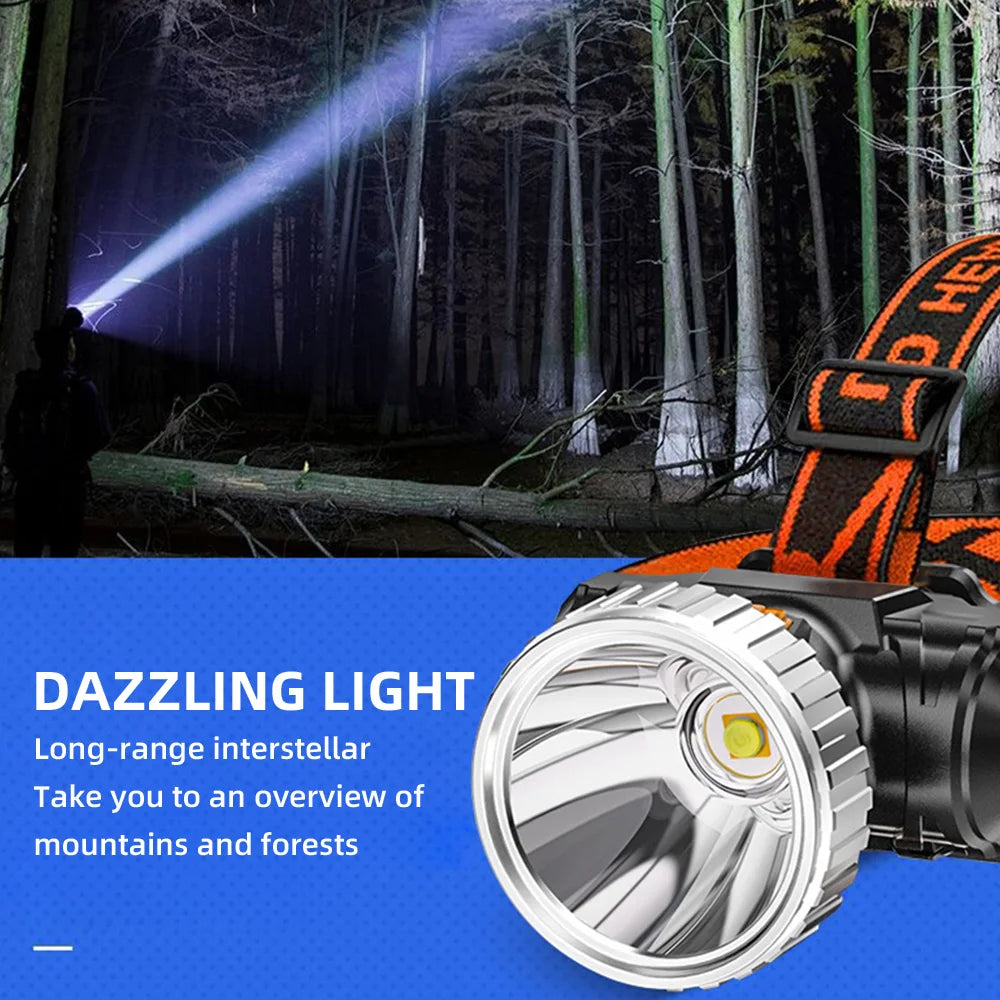 Powerful  LED Headlamp Outdoor Fishing Headlight USB Rechargeable Head Lamp Camping  Mining Light Lamp Torch Camping Supplies