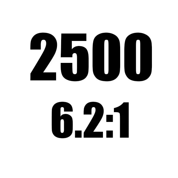 2024 New PENN Spinfisher Ⅶ SSⅦ 2500-10500